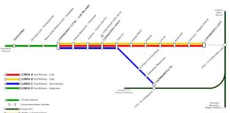 linea metropolitana Catanzaro