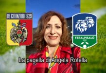 Catanzaro FeralpiSalò 3-0 la pagella di Angela