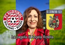 Sudtirol Catanzaro Angela Rotella pagella