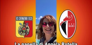Catanzaro Bari la pagella di Angela Rotella