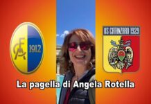 La pagella di Angela Rotella